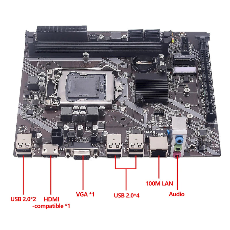 Kit de placa-mãe