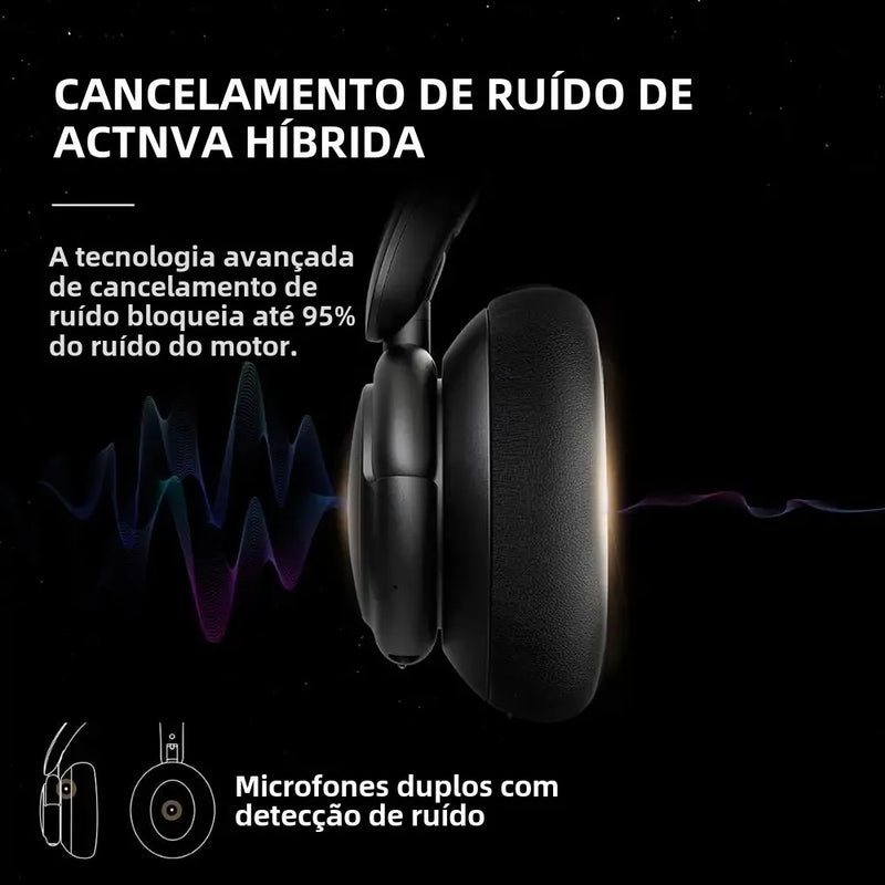 Fones de ouvido híbridos com cancelamento de ruído