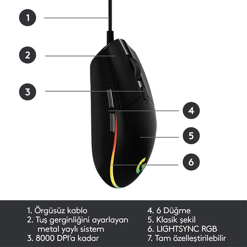 Mouse USB com fio