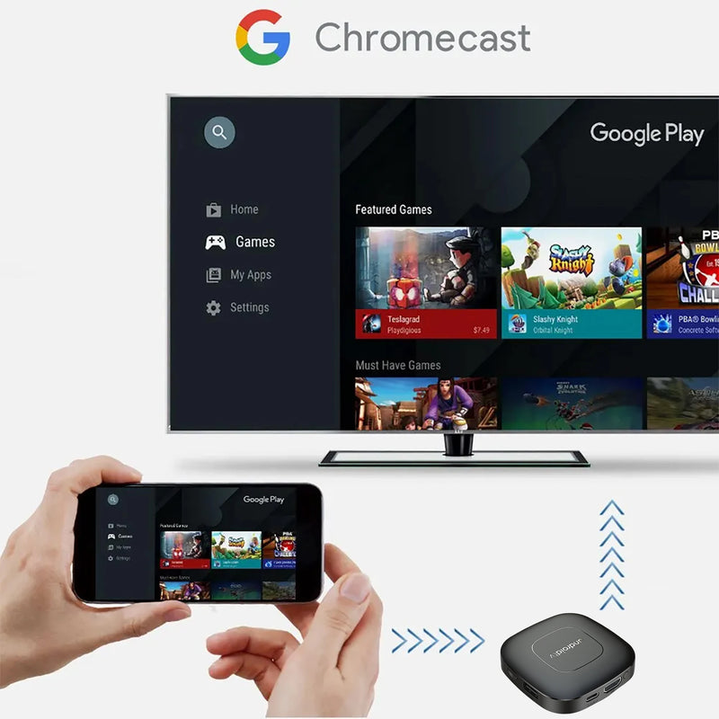 Smart  TV Box (Google Assistant)