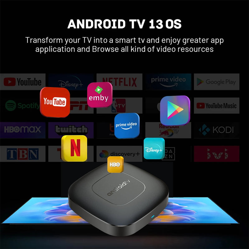 Smart  TV Box (Google Assistant)